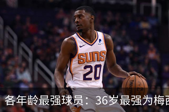 各年龄最强球员：36岁最强为梅西，39岁最强为C罗